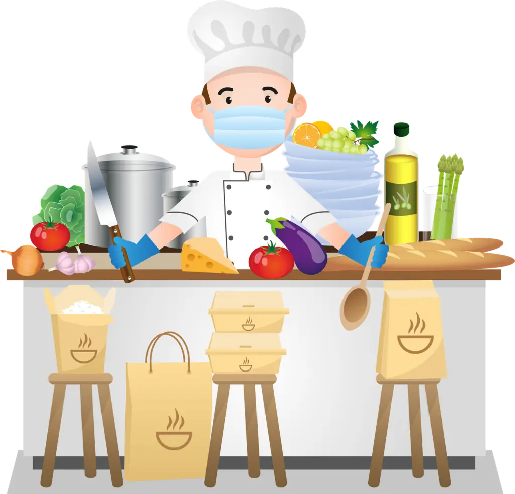 Ghost Kitchens: Risks Abound – Reprinted from Interview of S. Buckley 7/17/20