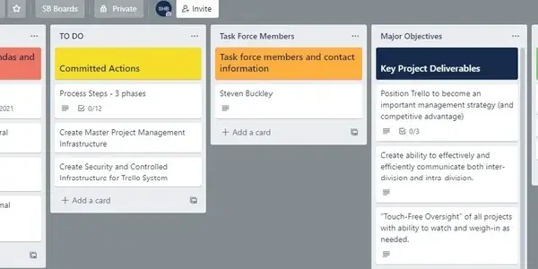 Trello Business Process Management Software