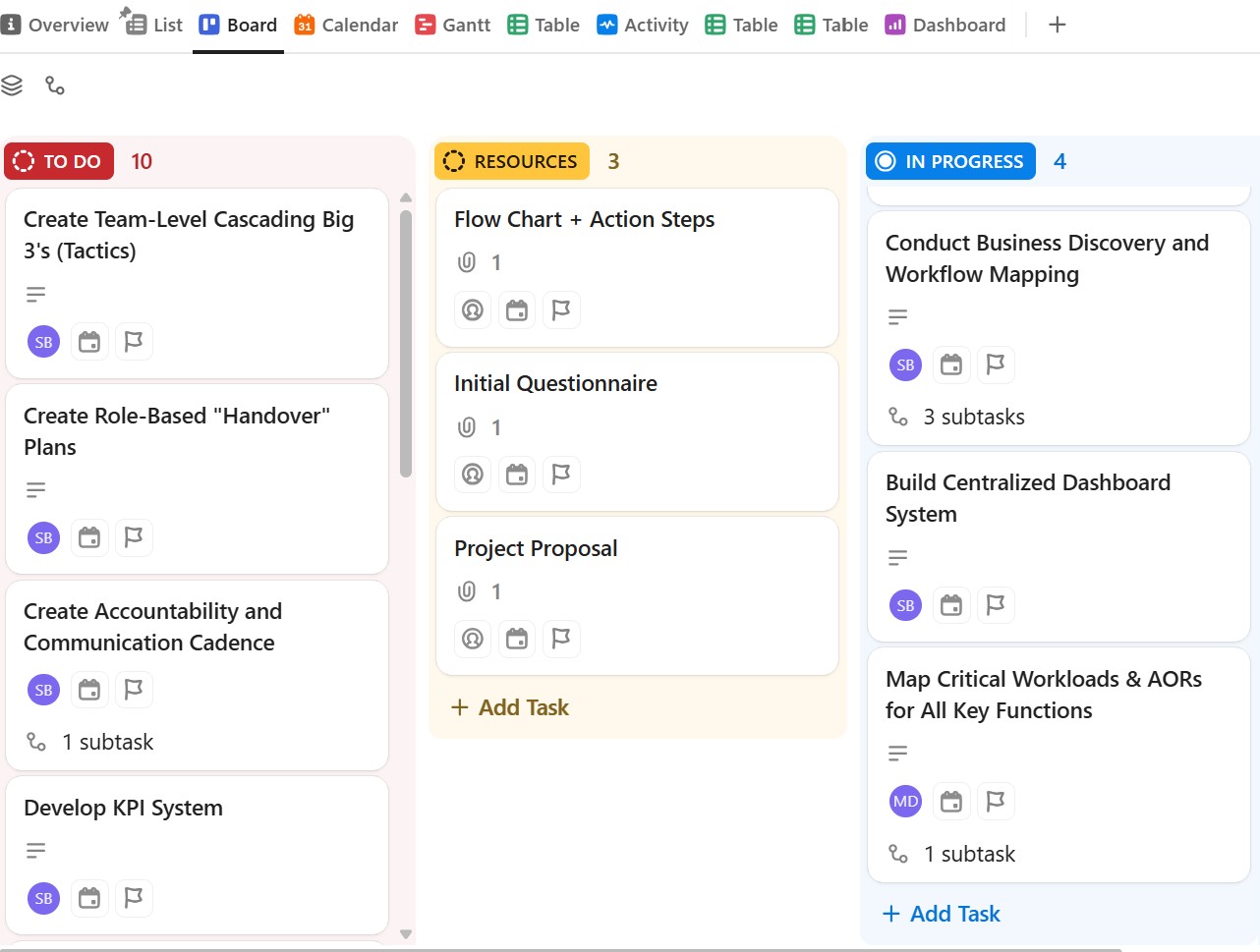 Business process management consulting workflow dashboard showing project tracking and team collaboration